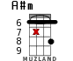 A#m для укулеле - вариант 13