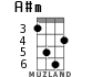 A#m для укулеле - вариант 3