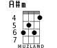 A#m для укулеле - вариант 4