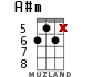 A#m для укулеле - вариант 8