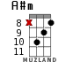 A#m для укулеле - вариант 9