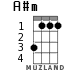A#m для укулеле - вариант 1