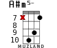 A#m5- для укулеле - вариант 12
