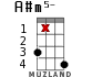 A#m5- для укулеле - вариант 14