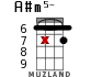 A#m5- для укулеле - вариант 15