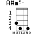A#m5- для укулеле - вариант 3