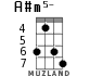 A#m5- для укулеле - вариант 5