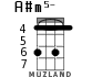 A#m5- для укулеле - вариант 6