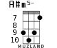 A#m5- для укулеле - вариант 7