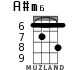 A#m6 для укулеле - вариант 4