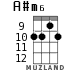 A#m6 для укулеле - вариант 6