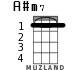 A#m7 для укулеле - вариант 1