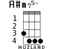 A#m75- для укулеле - вариант 2