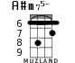 A#m75- для укулеле - вариант 3