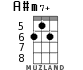 A#m7+ для укулеле - вариант 4