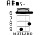 A#m7+ для укулеле - вариант 5