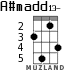 A#madd13- для укулеле - вариант 2