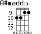 A#madd13- для укулеле - вариант 4