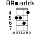 A#madd9 для укулеле - вариант 4