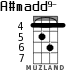 A#madd9- для укулеле - вариант 3