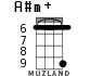 A#m+ для укулеле - вариант 5