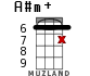A#m+ для укулеле - вариант 9