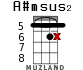 A#msus2 для укулеле - вариант 11