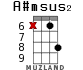 A#msus2 для укулеле - вариант 12