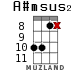 A#msus2 для укулеле - вариант 14