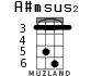 A#msus2 для укулеле - вариант 3