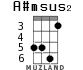 A#msus2 для укулеле - вариант 4