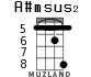 A#msus2 для укулеле - вариант 6