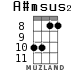 A#msus2 для укулеле - вариант 7