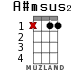 A#msus2 для укулеле - вариант 8