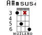 A#msus4 для укулеле - вариант 12