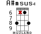 A#msus4 для укулеле - вариант 13