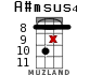A#msus4 для укулеле - вариант 14