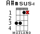 A#msus4 для укулеле - вариант 8