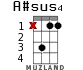 A#sus4 для укулеле - вариант 7