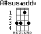 A#sus4add9 для укулеле - вариант 2