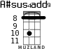 A#sus4add9 для укулеле - вариант 3
