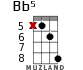 Bb5 для укулеле - вариант 4