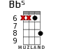 Bb5 для укулеле - вариант 5