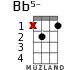 Bb5- для укулеле - вариант 9
