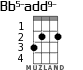 Bb5-add9- для укулеле - вариант 1