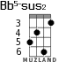 Bb5-sus2 для укулеле - вариант 4