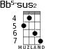 Bb5-sus2 для укулеле - вариант 5