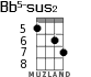Bb5-sus2 для укулеле - вариант 6