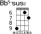 Bb5-sus2 для укулеле - вариант 7