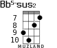 Bb5-sus2 для укулеле - вариант 8